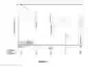 Fig. 09 - Methods for treating chronic sinusitis with nasal polyps by administering an IL-4R antagonist
