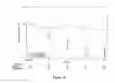 Fig. 13 - Methods for treating chronic sinusitis with nasal polyps by administering an IL-4R antagonist