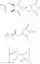 Fig. 07 - Modified cellulose and composite material using the same