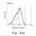 Fig. 05 - Method for producing methacrylic polymer composition, and molded article