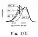 Fig. 08 - Method for producing methacrylic polymer composition, and molded article