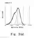 Fig. 09 - Method for producing methacrylic polymer composition, and molded article