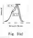 Fig. 11 - Method for producing methacrylic polymer composition, and molded article