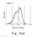 Fig. 12 - Method for producing methacrylic polymer composition, and molded article