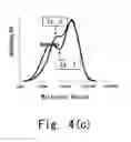 Fig. 14 - Method for producing methacrylic polymer composition, and molded article
