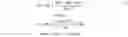 Fig. 02 - Polyfunctional Polyglycerine Initiated Polyether Polyols and High Resilience Polyurethane Slabstock Therefrom