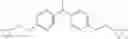 Fig. 06 - Resin composition and coating material using the same