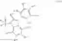 Fig. 46 - Olefin metathesis catalyst compositions comprising at least two metal carbene olefin metathesis catalysts
