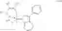 Fig. 50 - Olefin metathesis catalyst compositions comprising at least two metal carbene olefin metathesis catalysts