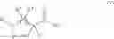 Fig. 15 - Functionalized polymer compositions