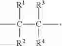 Fig. 04 - Method for preparing a modified copolyester