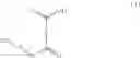 Fig. 06 - Method for preparing a modified copolyester