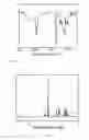 Fig. 02 - Method for preparing main chain scission-type polysilyl (meth)acrylate resin and application thereof