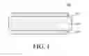 Fig. 02 - Touch sensitive device comprising electroactive film, display device comprising the same, and method of manufacturing the electroactive film