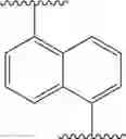 Fig. 28 - Temperature-resistant silicone resins