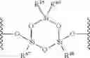 Fig. 48 - Temperature-resistant silicone resins