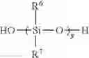 Fig. 68 - Temperature-resistant silicone resins