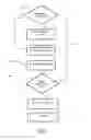 Fig. 04 - Process and formulation to join ceramic forms while maintaining structural and physical characteristics across the bond surface