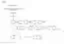 Fig. 02 - ANTIOXIDANT, RUBBER COMPOSITION, AND TIRE