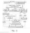 Fig. 03 - COMPOSITE MAILLARD-RESOLE BINDERS