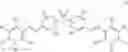 Fig. 10 - Composition Comprising Disazo Dyes And Pigments