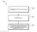 Fig. 01 - Inkjet ink set