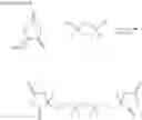 Fig. 08 - Coating compositions comprising a compound with at least two cyclic carbonate groups and a siloxane group