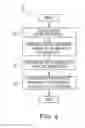 Fig. 04 - Water-activated linerless adhesive articles and related methods