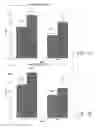 Fig. 05 - Abrasive articles and methods for forming same