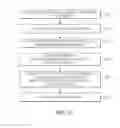 Fig. 03 - Method of manufacturing fluoride phosphor, white light emitting apparatus, display apparatus, and lighting device
