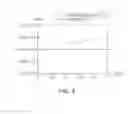 Fig. 08 - Method of manufacturing fluoride phosphor, white light emitting apparatus, display apparatus, and lighting device