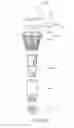 Fig. 21 - Method of manufacturing fluoride phosphor, white light emitting apparatus, display apparatus, and lighting device