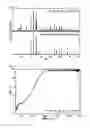 Fig. 02 - Phosphors