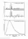 Fig. 04 - Phosphors