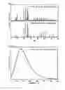 Fig. 07 - Phosphors