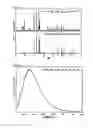 Fig. 08 - Phosphors