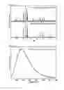 Fig. 09 - Phosphors