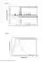 Fig. 12 - Phosphors