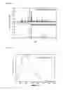 Fig. 16 - Phosphors