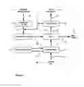 Fig. 02 - METHOD TO IMPROVE THE EFFICIENCY OF REMOVAL OF LIQUID WATER FROM SOLID BULK FUEL MATERIALS