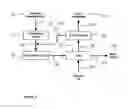 Fig. 03 - METHOD TO IMPROVE THE EFFICIENCY OF REMOVAL OF LIQUID WATER FROM SOLID BULK FUEL MATERIALS