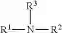 Fig. 04 - Additive compositions with a friction modifier and a dispersant