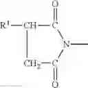 Fig. 28 - Additive compositions with a friction modifier and a dispersant
