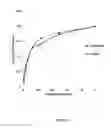 Fig. 12 - ALPHA-AMYLASES FROM EXIGUOBACTERIUM, AND METHODS OF USE, THEREOF