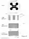 Fig. 13 - Microfluidic cell culture systems