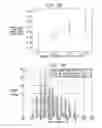 Fig. 09 - THREE DIMENSIONAL PURIFIED COLLAGEN MATRICES