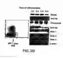 Fig. 22 - Mesoderm and definitive endoderm cell populations