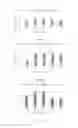 Fig. 04 - Natural killer cells and methods for enhancing viability, proliferation and cytotoxicity of same following cryopreservation