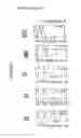Fig. 32 - Compositions for mesoderm derived ISL1+ multipotent cells (IMPs), epicardial progenitor cells (EPCs) and multipotent C56C cells (C56Cs) and methods of producing and using same