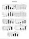 Fig. 57 - Compositions for mesoderm derived ISL1+ multipotent cells (IMPs), epicardial progenitor cells (EPCs) and multipotent C56C cells (C56Cs) and methods of producing and using same
